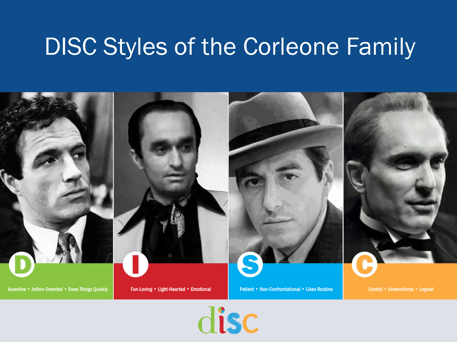 don corleone family