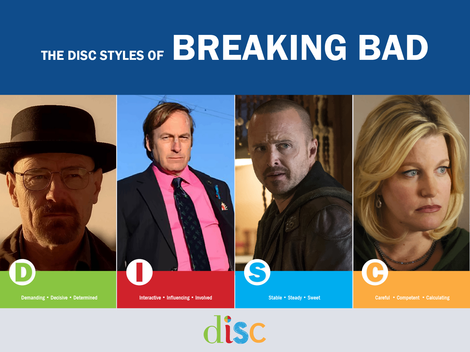 Breaking Bad: similar TV shows, movies, and books