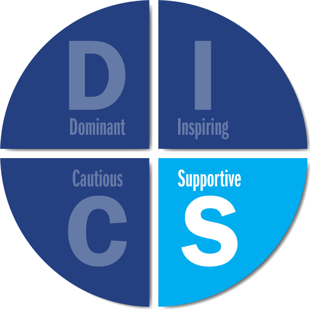 Four Disc Types What Are the Four DISC Types? - DISC Personality Testing Blog