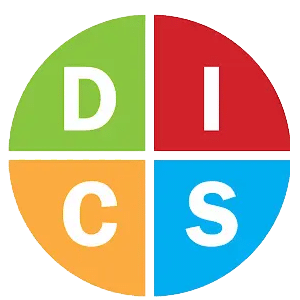 Home - DISC Personality Testing